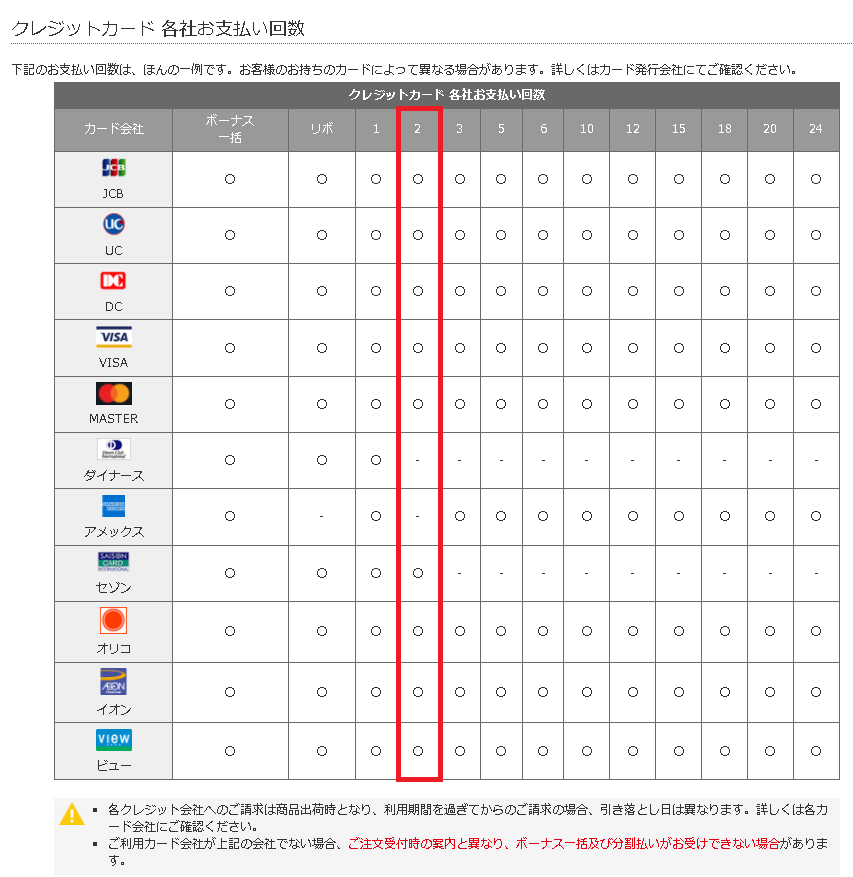 ビックカメラ.comのクレジットカード払い区分