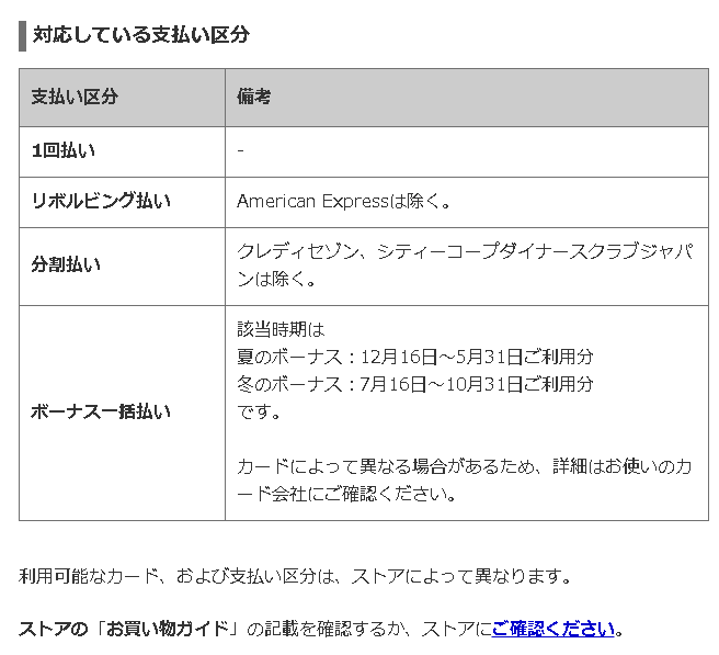 YAHOOショッピングのクレジットカード支払い